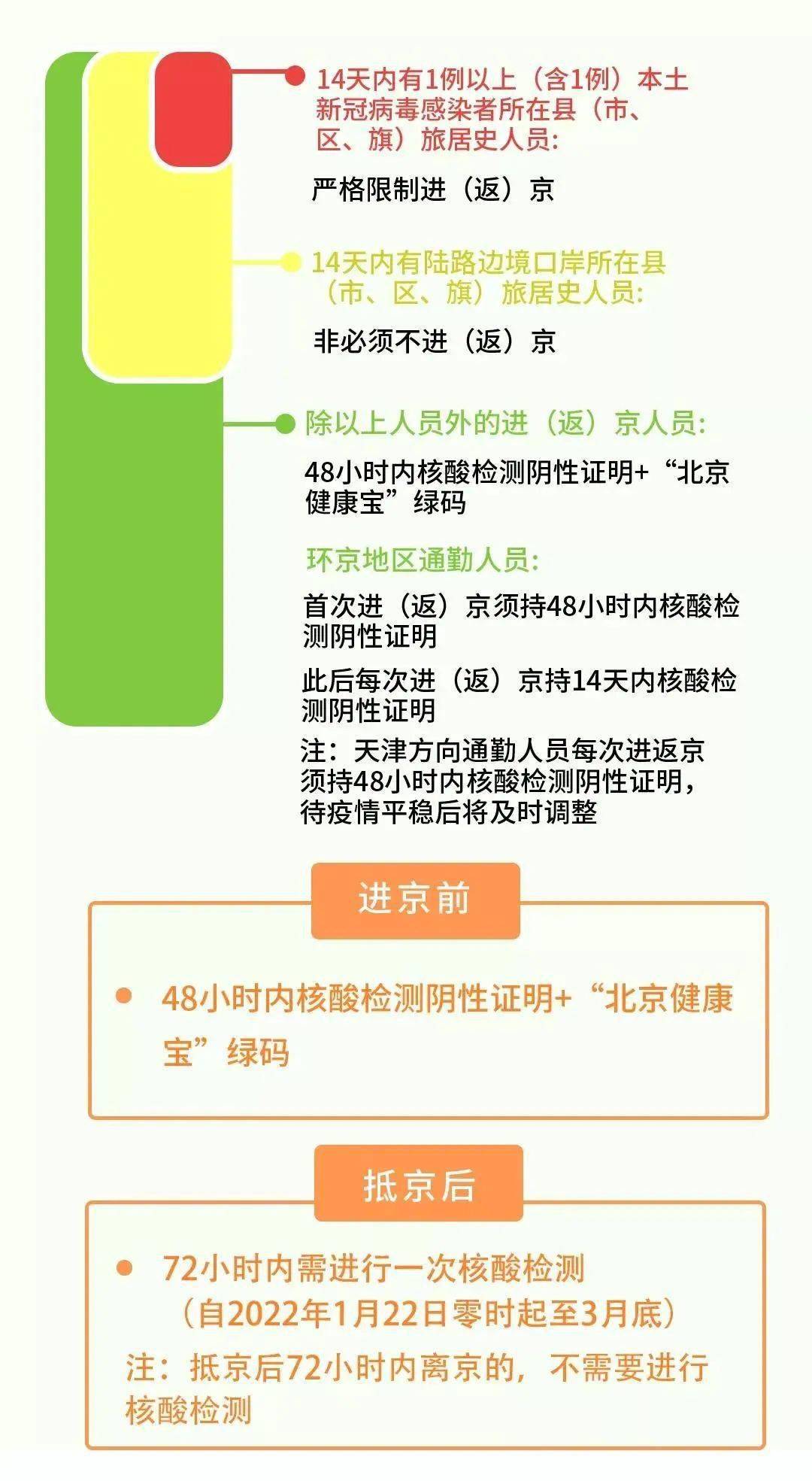 北京疫苗在哈尔滨能接种吗？疫情下的跨地区疫苗接种指南