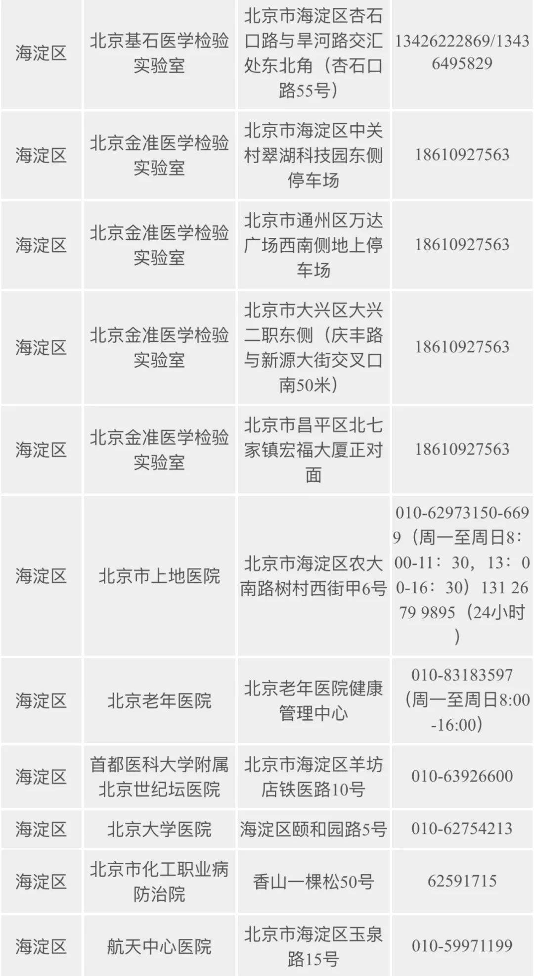 北京疫苗在哈尔滨能接种吗？疫情下的跨地区疫苗接种指南