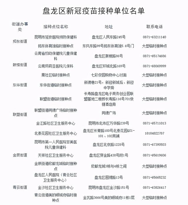 北京疫苗在云南省可以接种吗？疫情下的疫苗接种指南