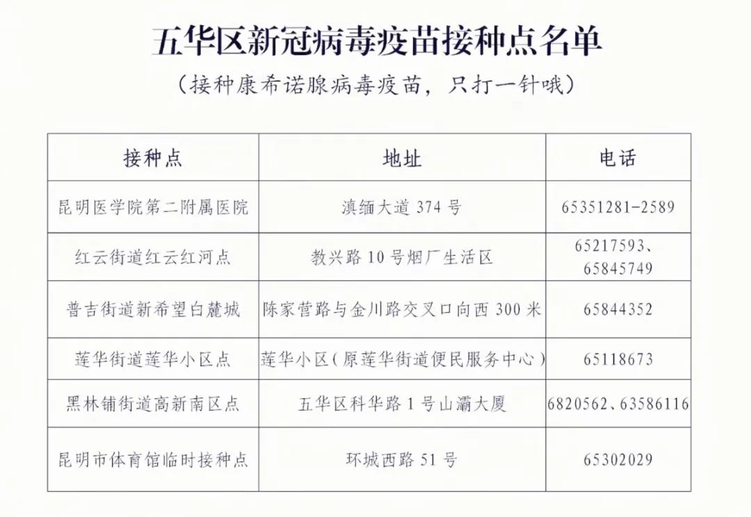 北京疫苗在云南省可以接种吗？疫情下的疫苗接种指南