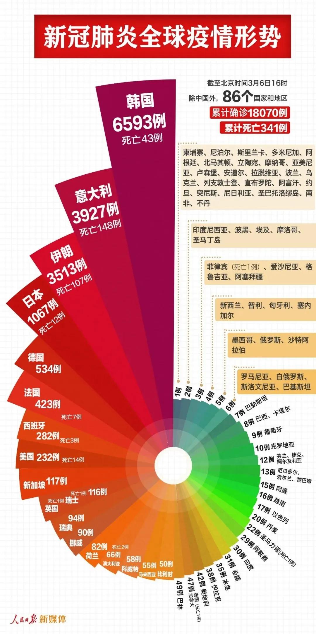 重庆新冠疫苗接种，全面覆盖与科学防控的双重保障