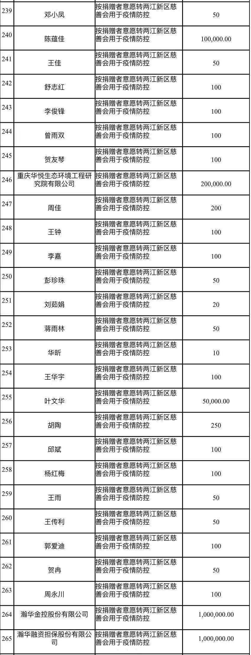 重庆新冠疫苗接种，全面覆盖与科学防控的双重保障