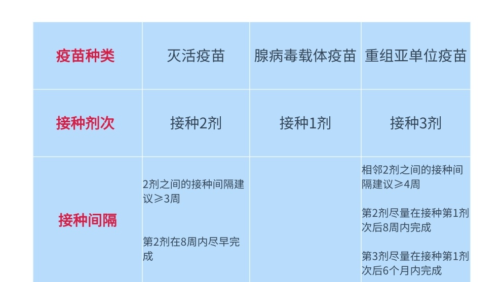 海南省疫苗控制中心，守护健康防线，筑牢免疫屏障