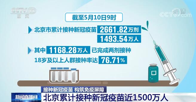 北京疫苗在辽宁省可以接种吗？全面解析跨省疫苗接种政策