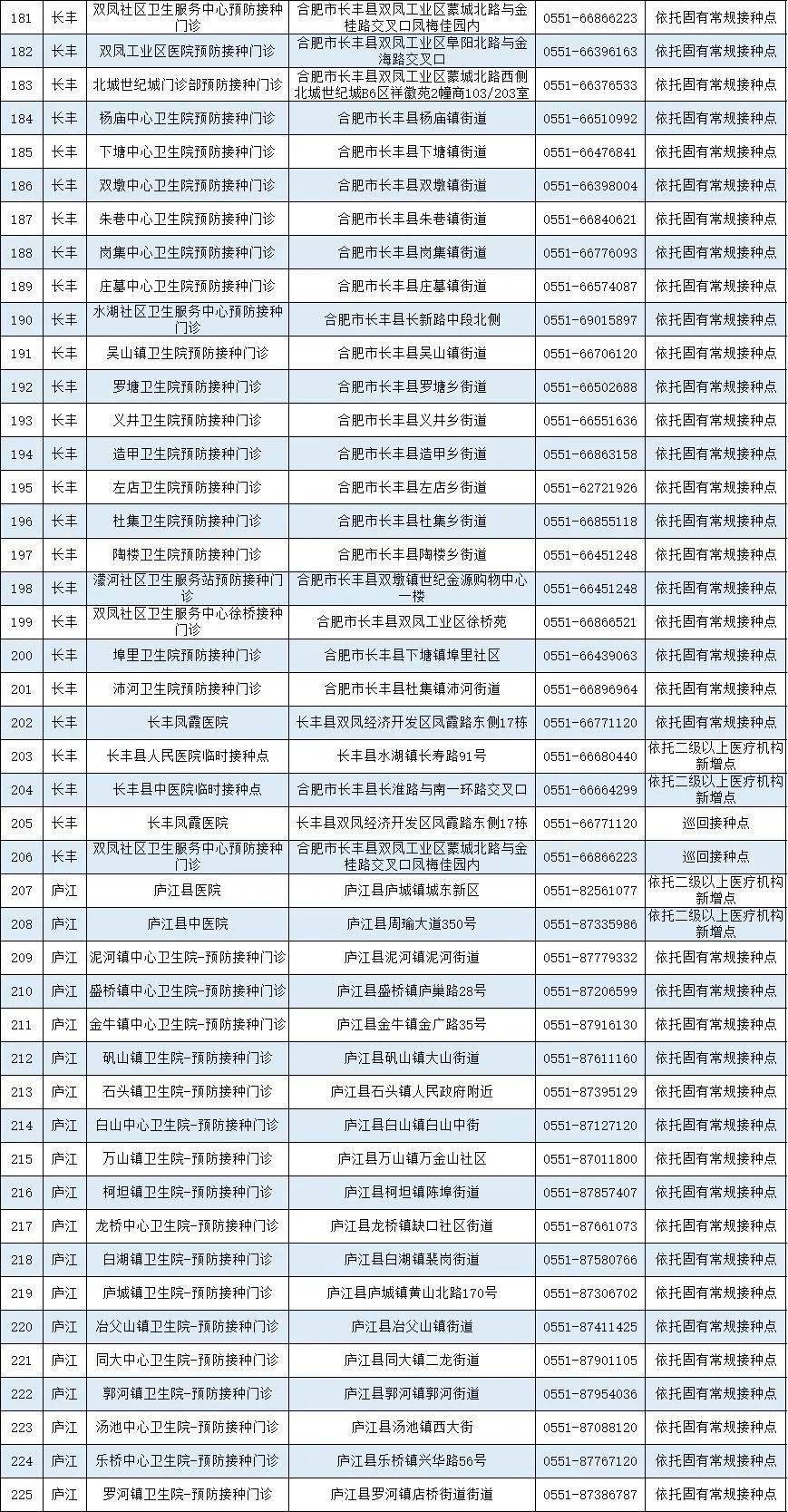 安徽疫苗与北京疫苗的区别，全面对比与分析