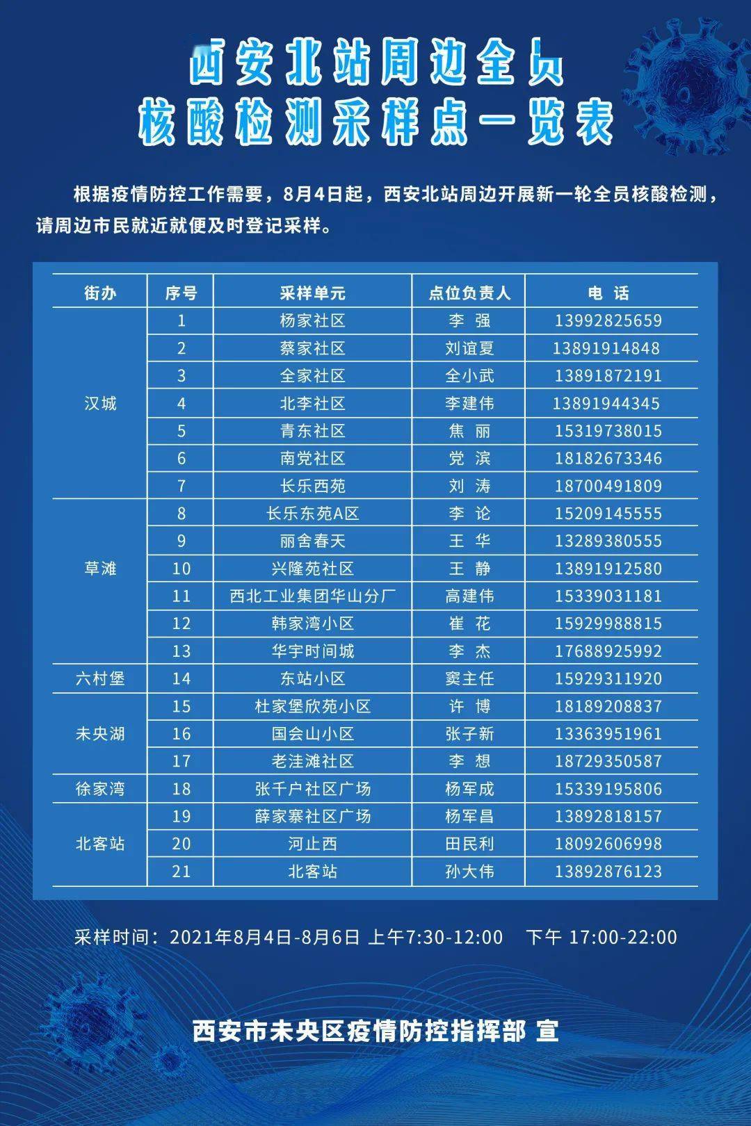 北京疫苗在陕西省可以接种吗？疫情下的跨省疫苗接种指南