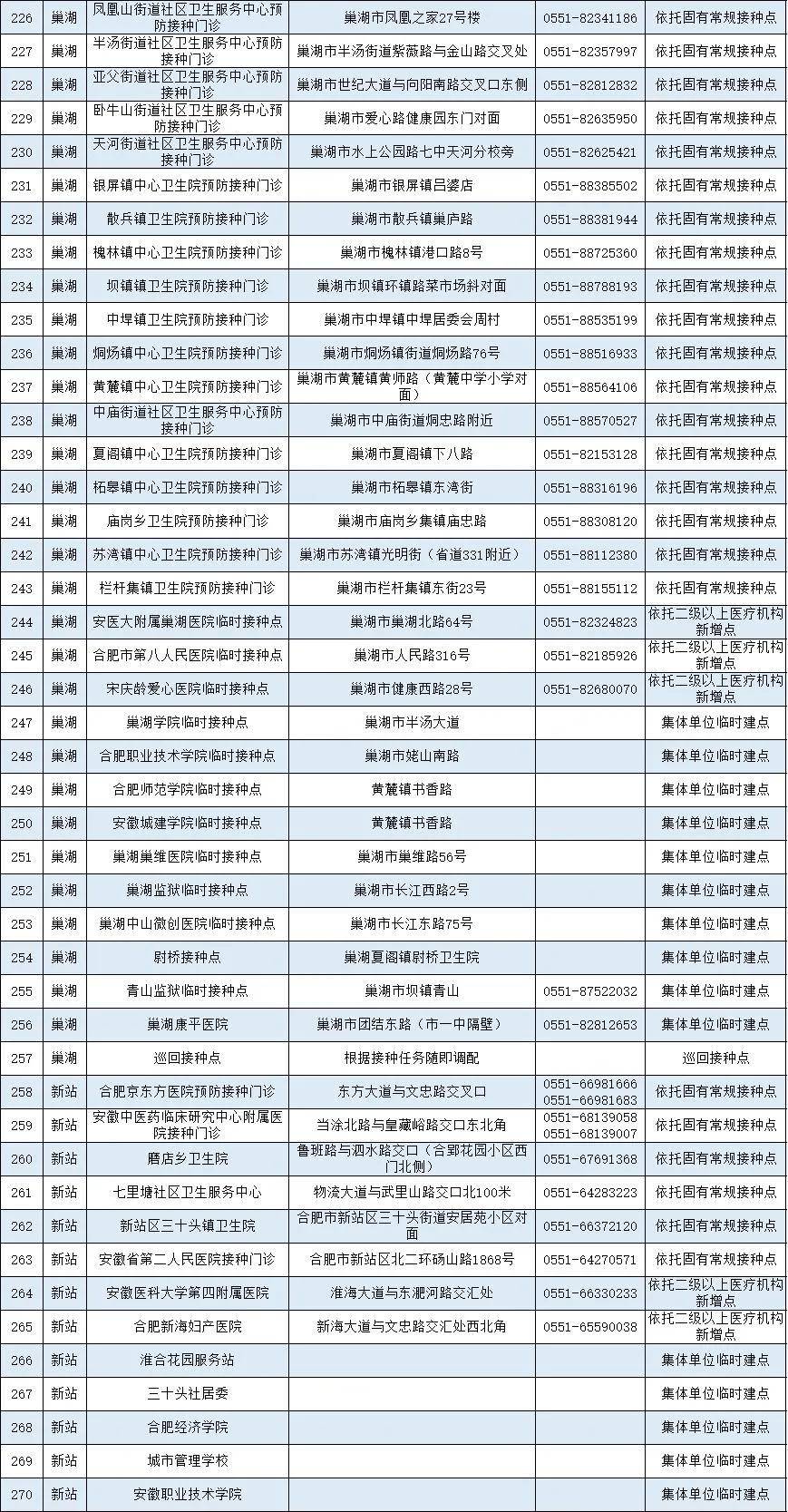 安徽疫苗与北京疫苗有什么区别？全面解析两地疫苗的特点与差异