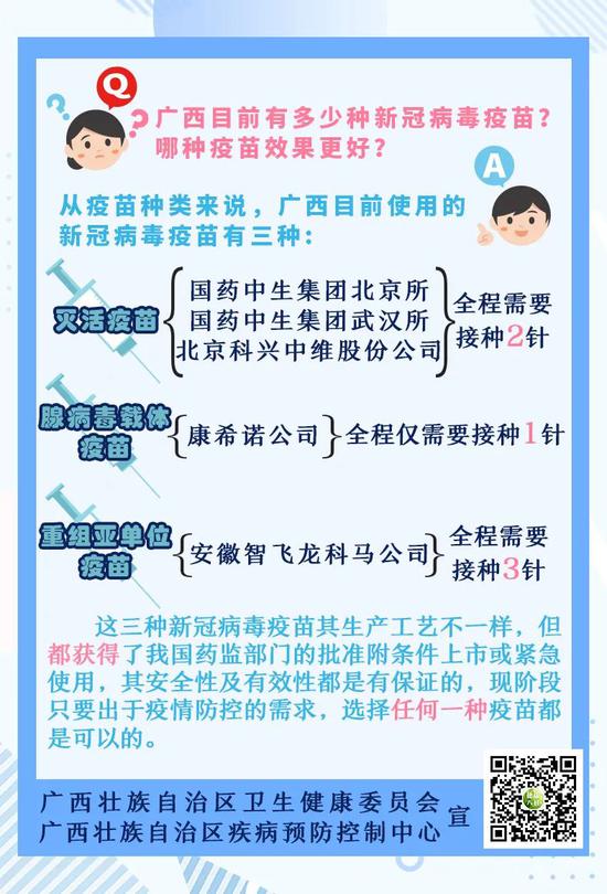 安徽疫苗与北京疫苗有什么区别？全面解析两地疫苗的特点与差异