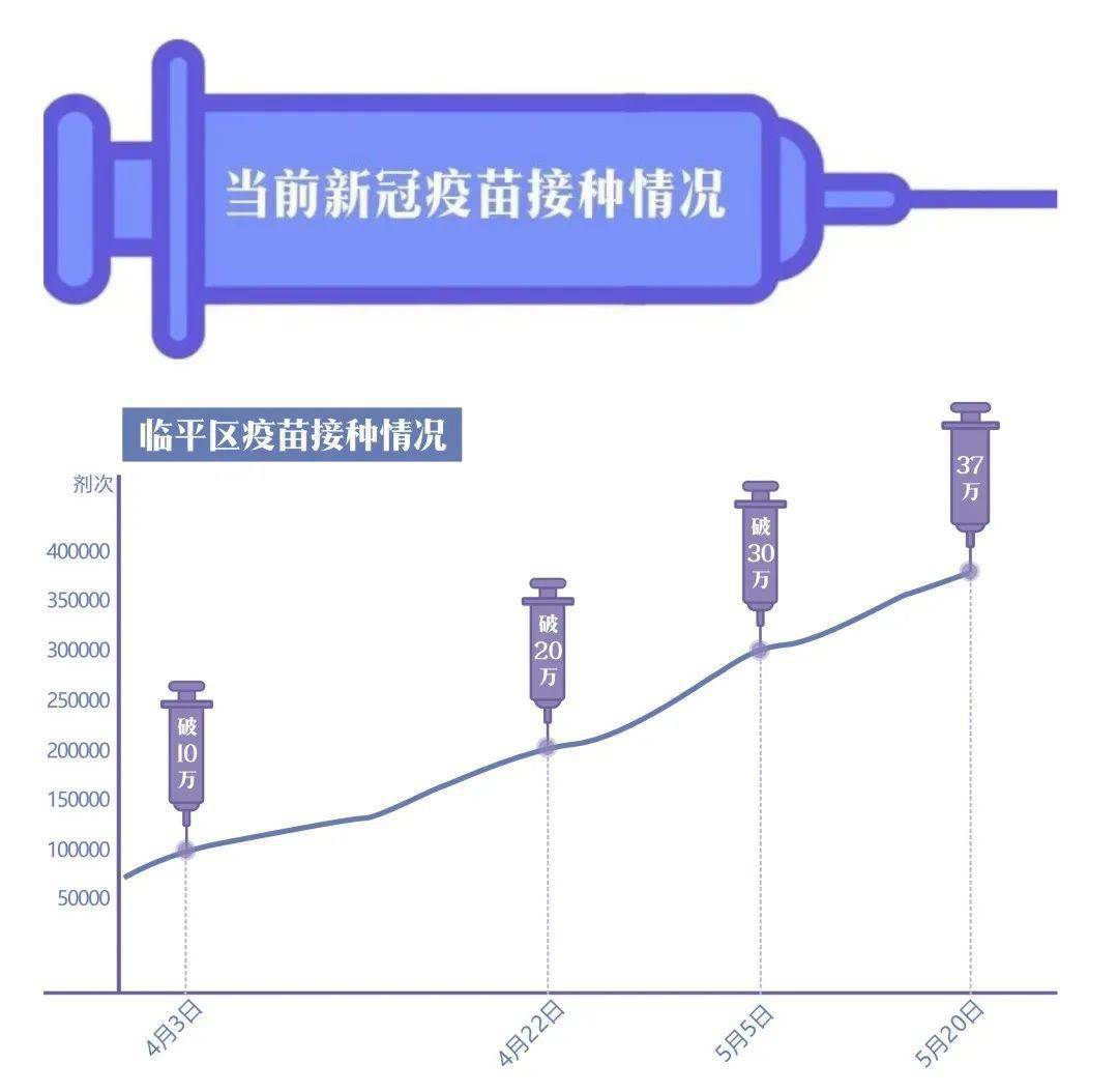 疫情下的疫苗动态，北京疫苗能否在陕西省接种？全面解析接种政策与跨省接种指南