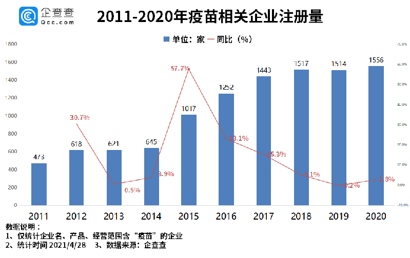 疫情下的疫苗动态，北京疫苗能否在陕西省接种？全面解析接种政策与跨省接种指南