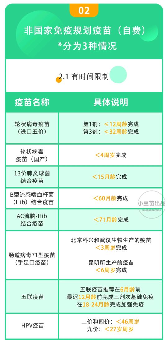 疫情下的疫苗政策，北京疫苗在湖南省通用吗？