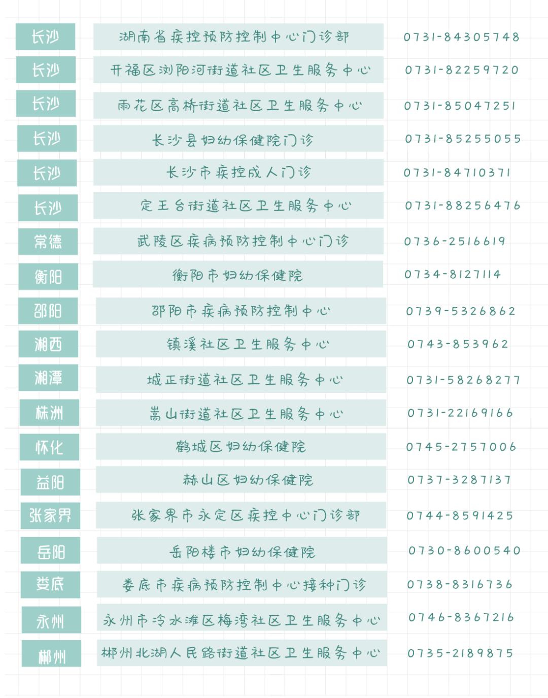 北京疫苗在湖南省能打吗？疫情下的疫苗接种指南