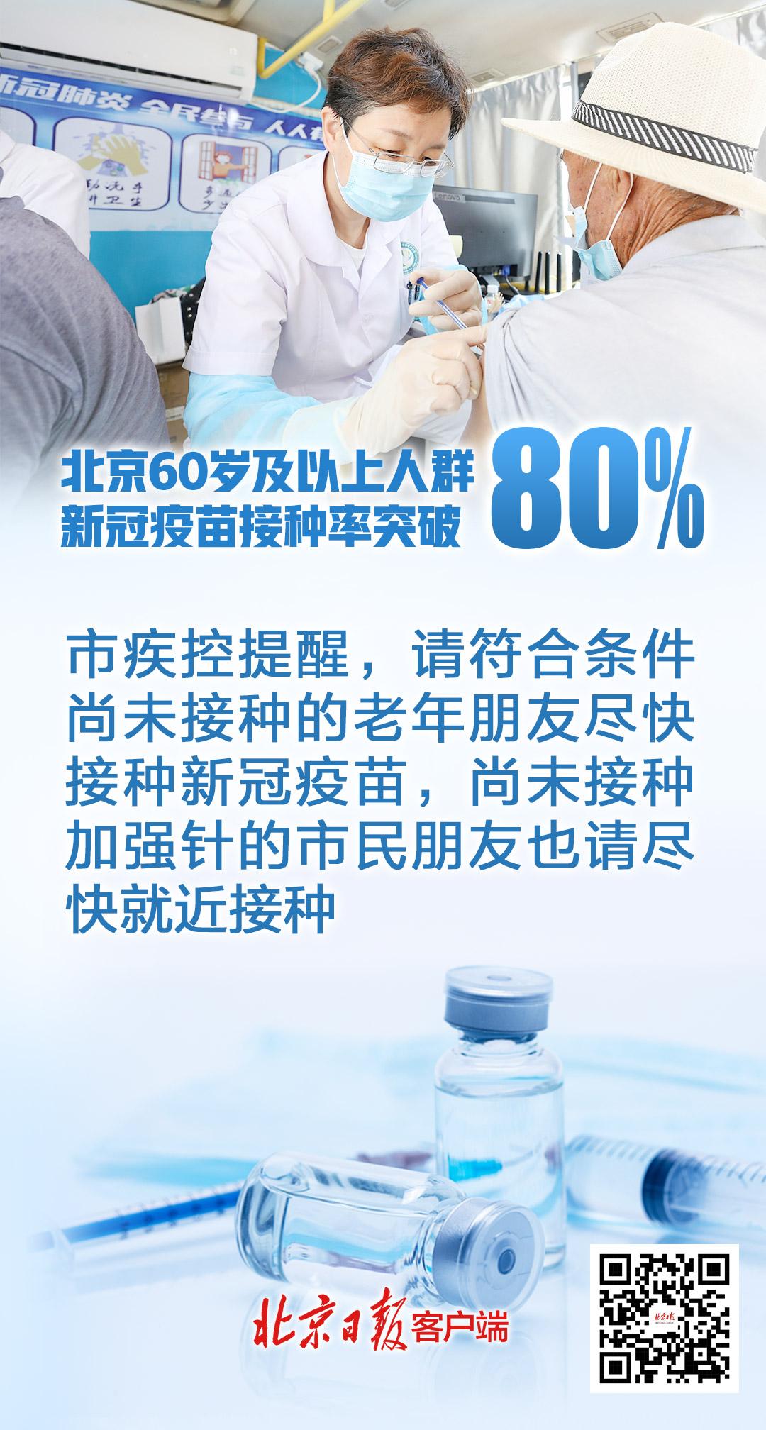 北京疫情与疫苗，防控措施与全民免疫的挑战与进展