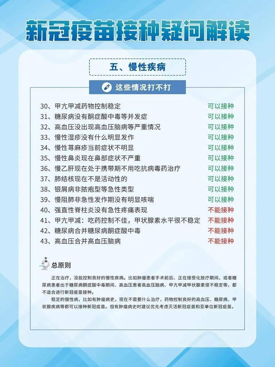 北京疫情下的疫苗选择，目前有几种疫苗可供接种？