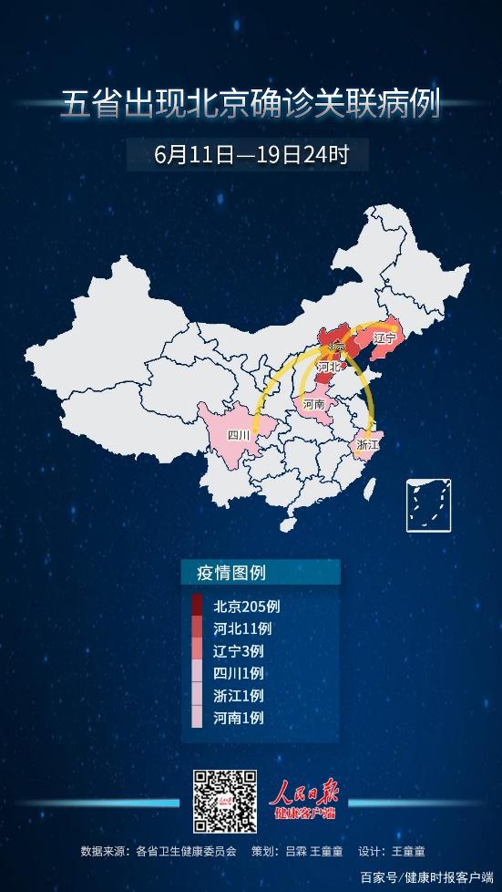 北京疫苗在河南省能打吗？疫情下的跨区域接种指南