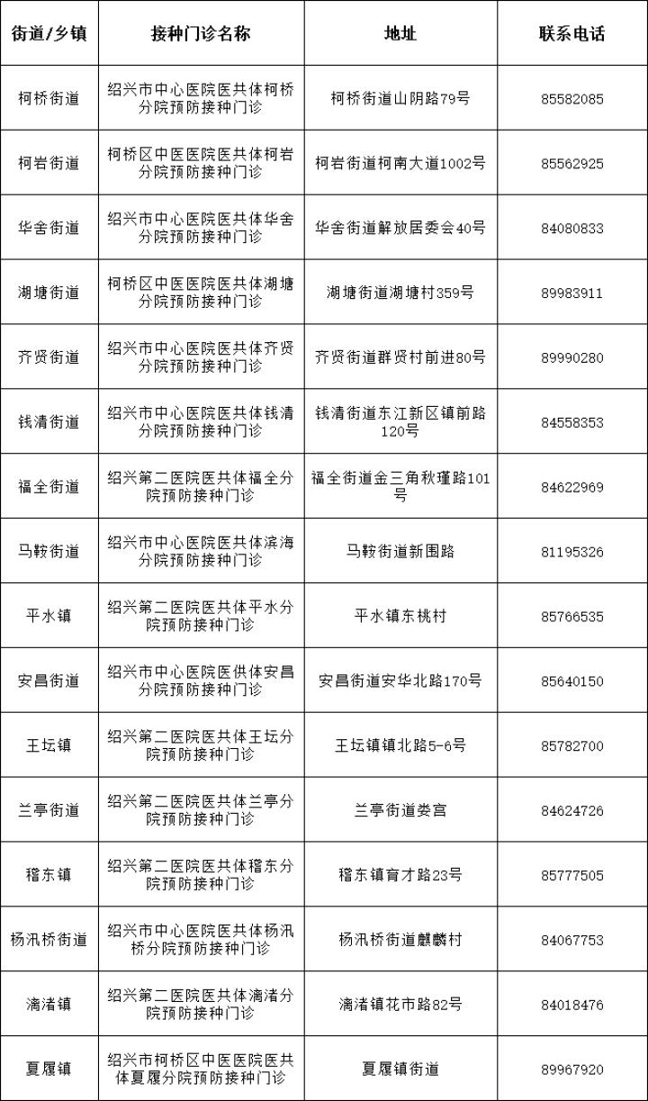 北京湖北新冠疫苗预约指南，流程、注意事项与常见问题解答