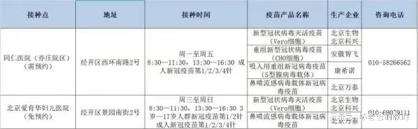 北京疫苗转天津，跨城疫苗接种的流程与注意事项