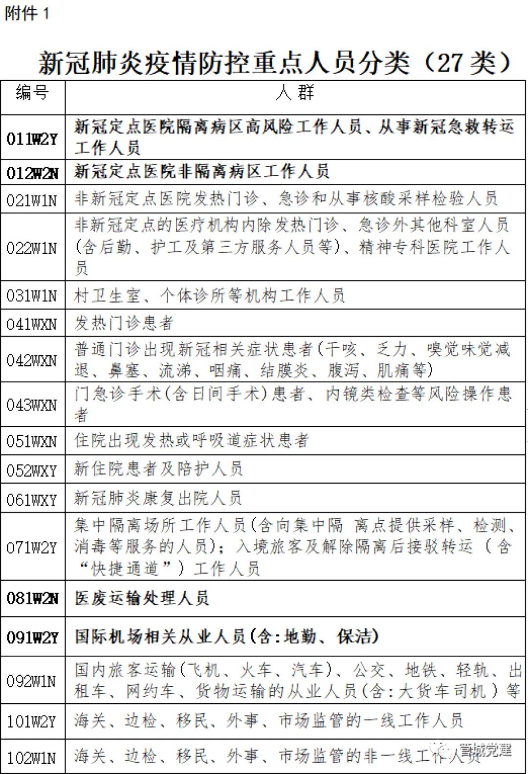 河南省疫情防控最新通告解读，科学精准施策，筑牢健康防线