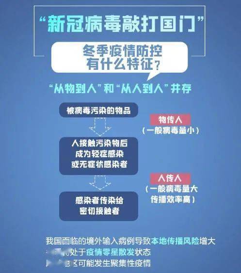 南京疫情，疫苗是否有效？科学数据与防控策略解析
