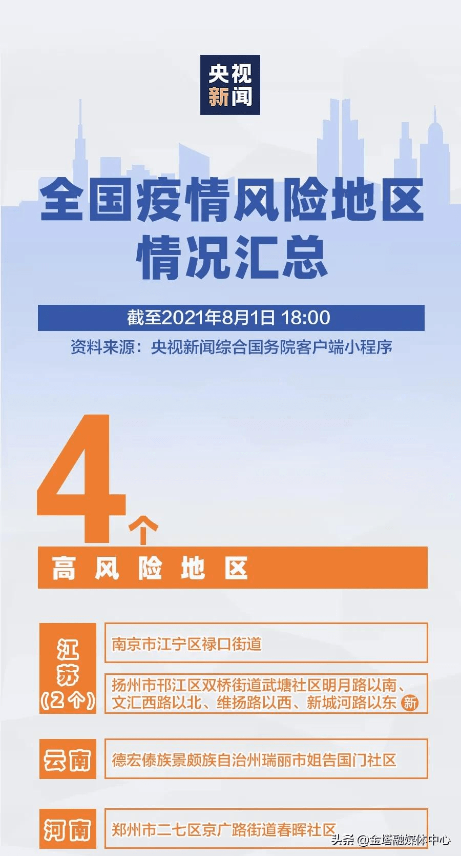 河南省发布疫情防控紧急通知，全面加强措施应对疫情反弹风险