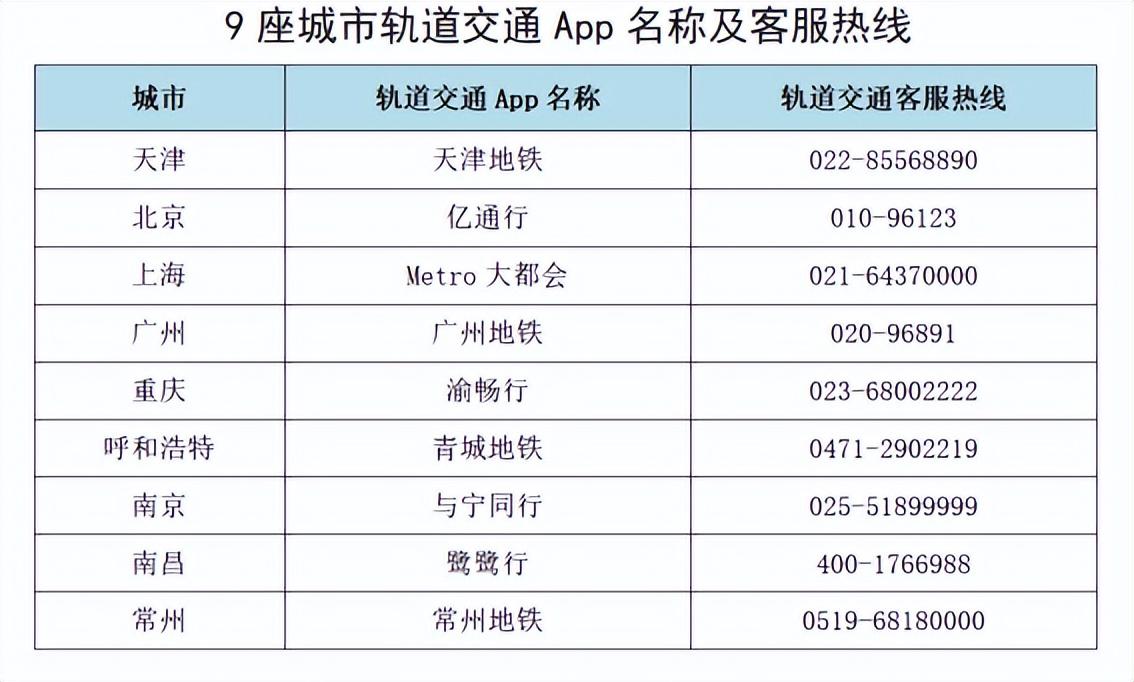 北京疫苗在天津能接种吗？跨城疫苗接种全指南