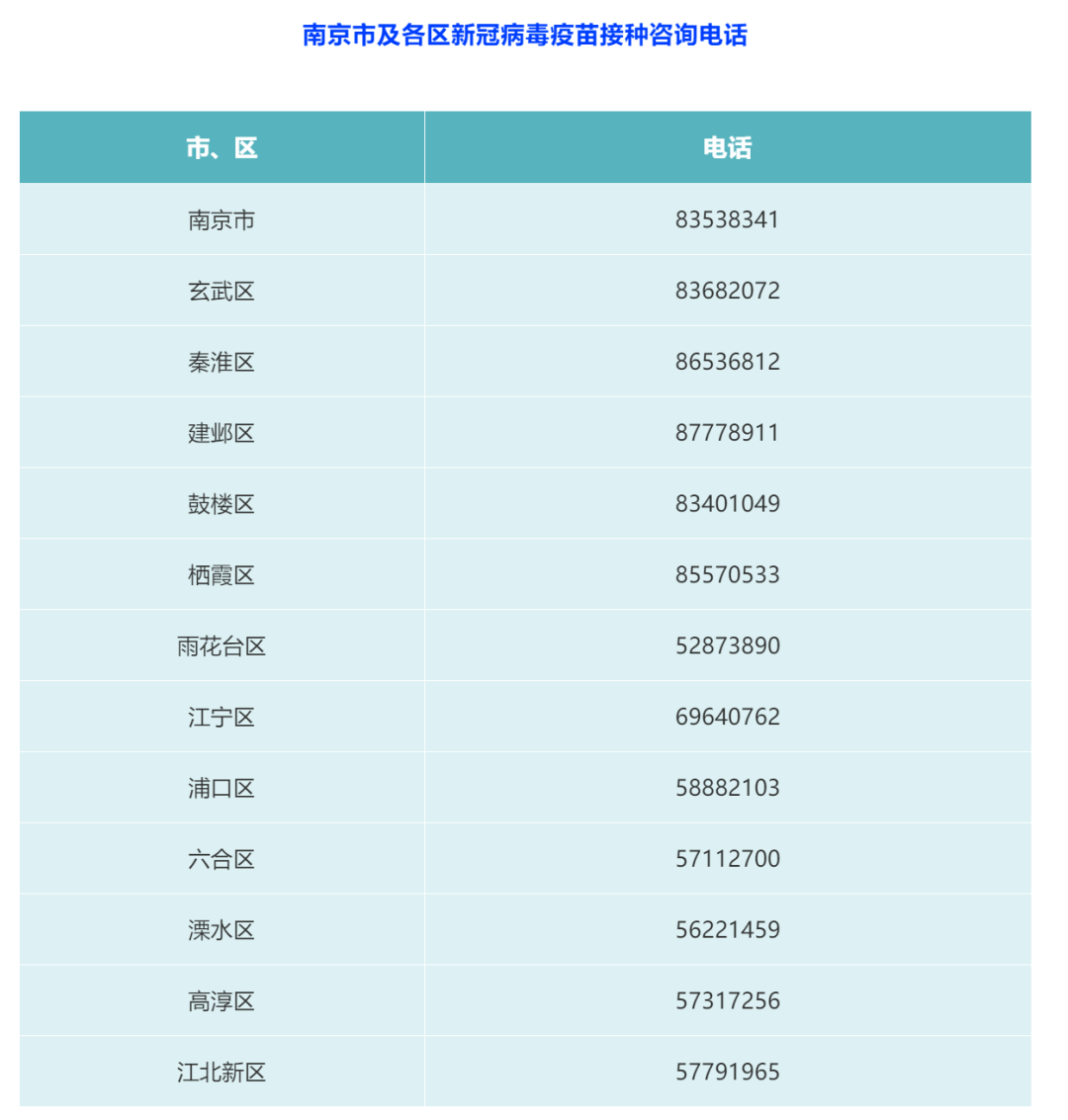 北京疫苗在南京可以接种吗？疫情下的跨区域疫苗接种指南
