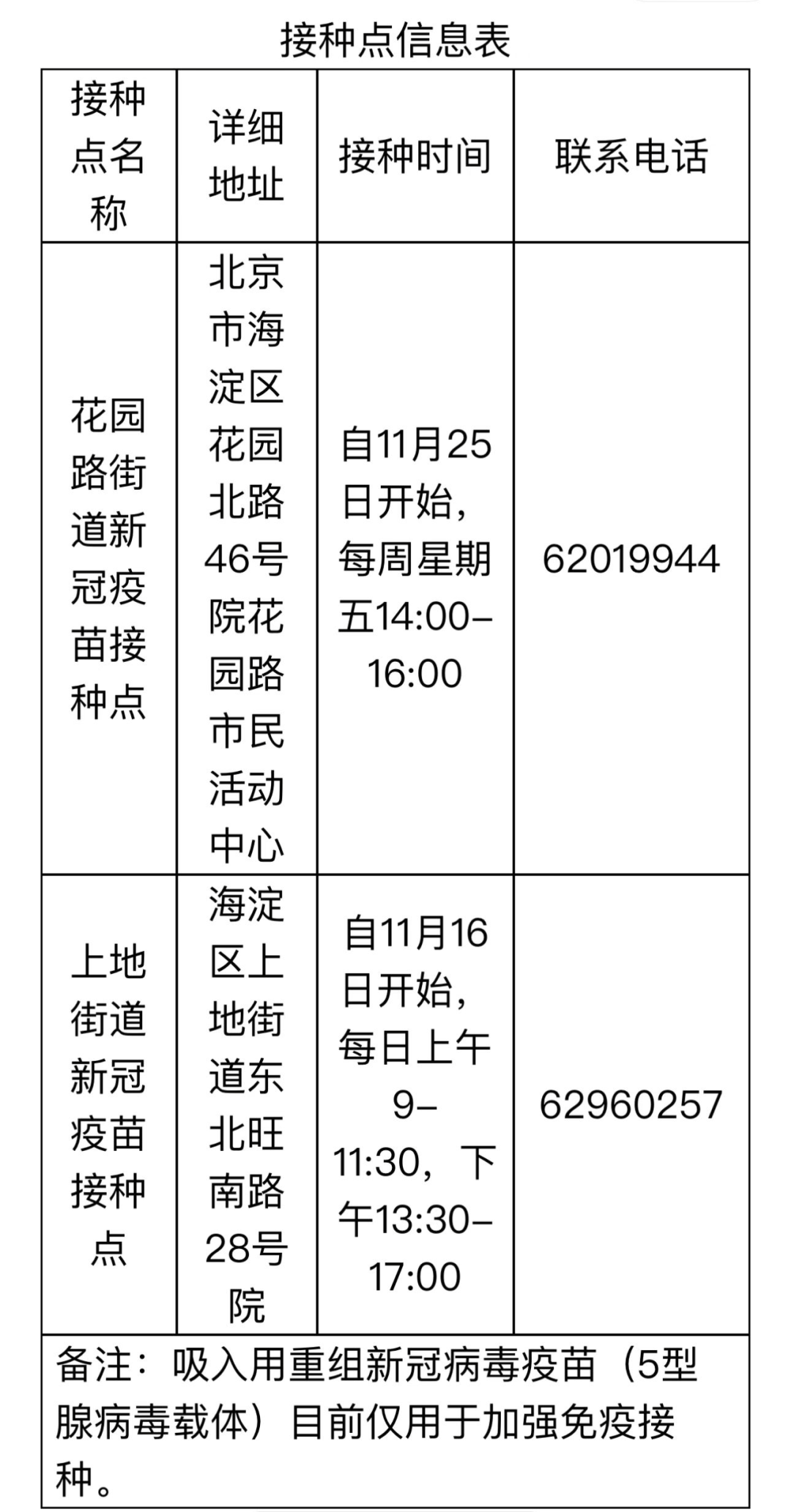 北京疫苗在南京可以接种吗？疫情下的跨区域疫苗接种指南