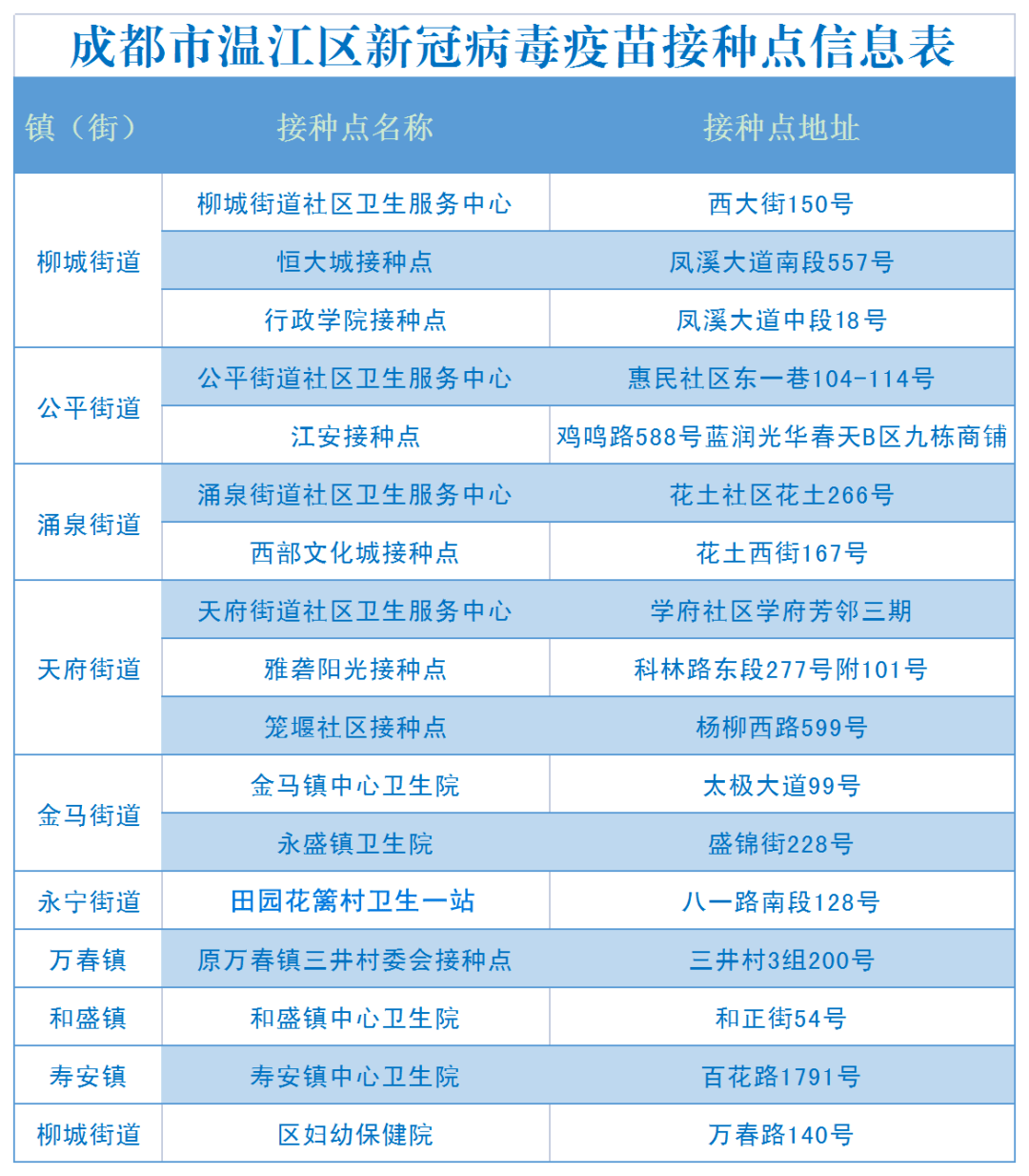 北京新冠疫苗接种情况全面解析，进展、挑战与未来展望
