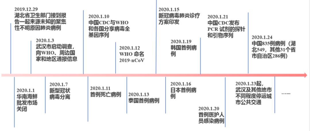 北京疫苗和外地疫苗一样吗？全面解析国内疫苗的异同与安全性
