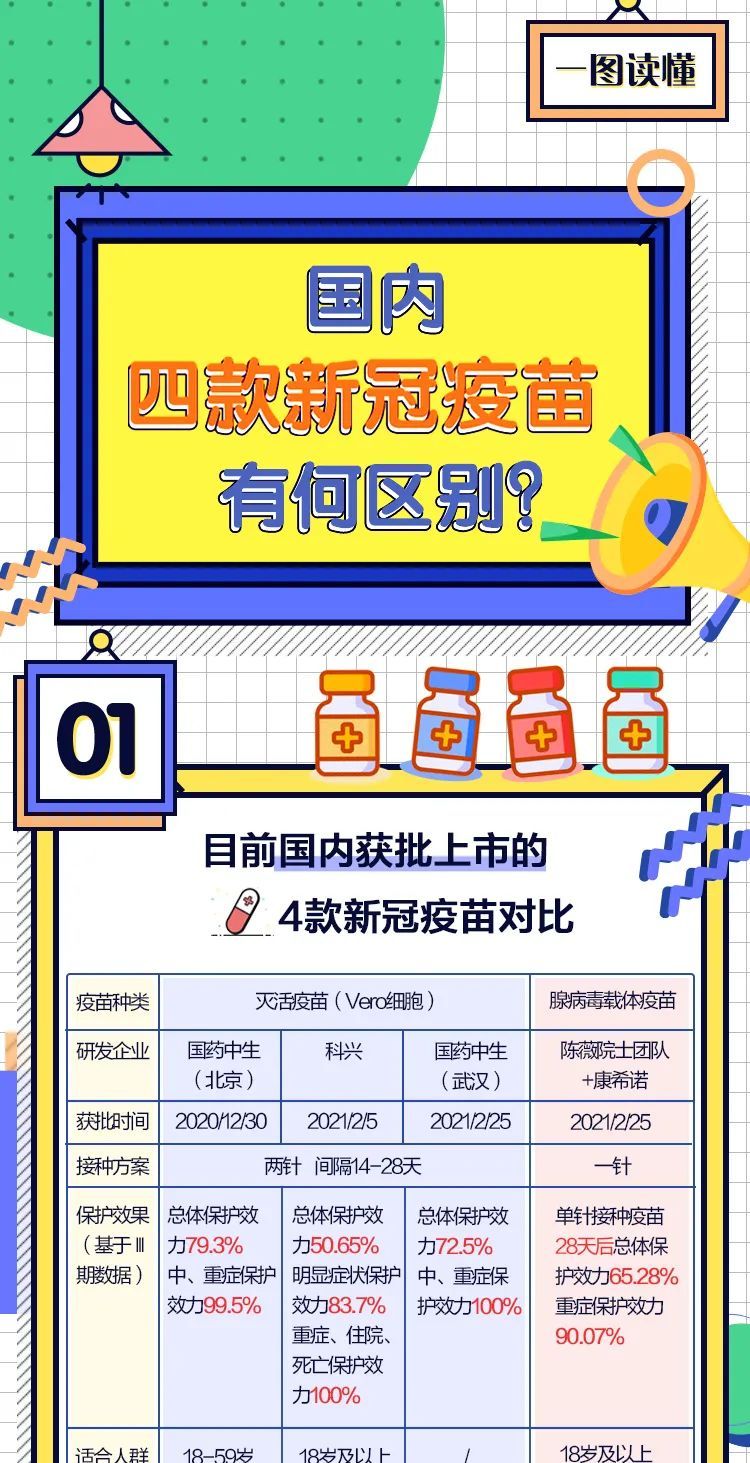 北京疫苗和外地疫苗一样吗？全面解析国内疫苗的异同与安全性