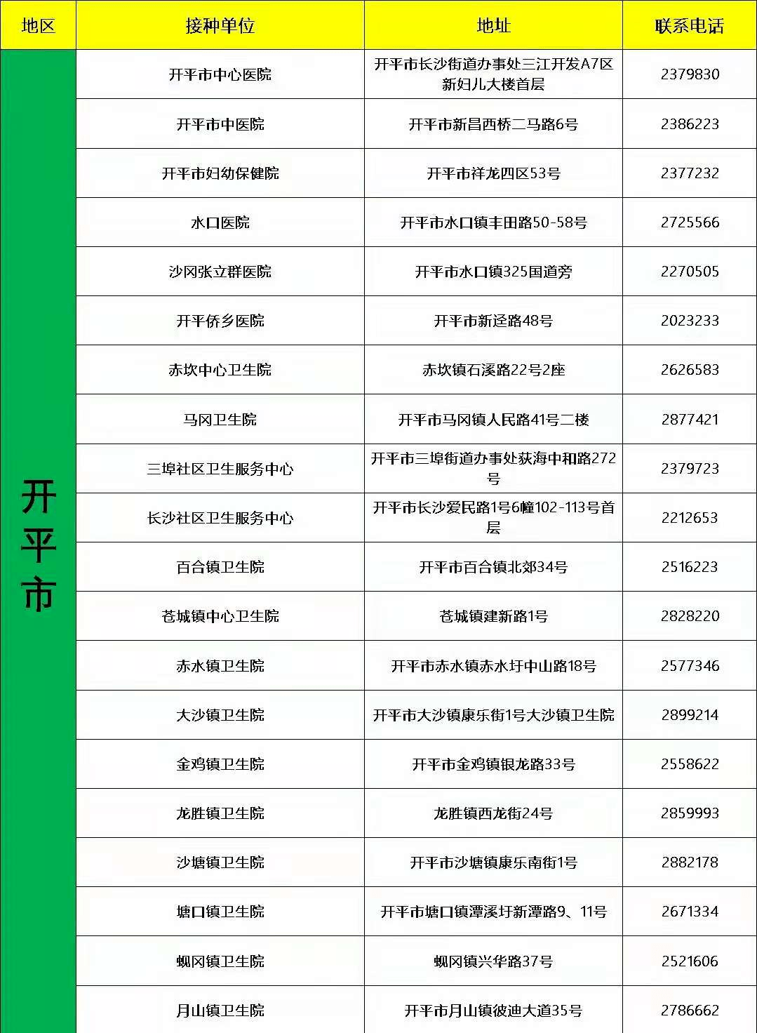 北京疫苗在江西省可以接种吗？全面解析疫情下的疫苗接种政策