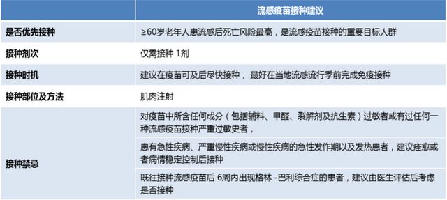 北京疫苗在江西省能接种吗？疫情下的跨省疫苗接种指南