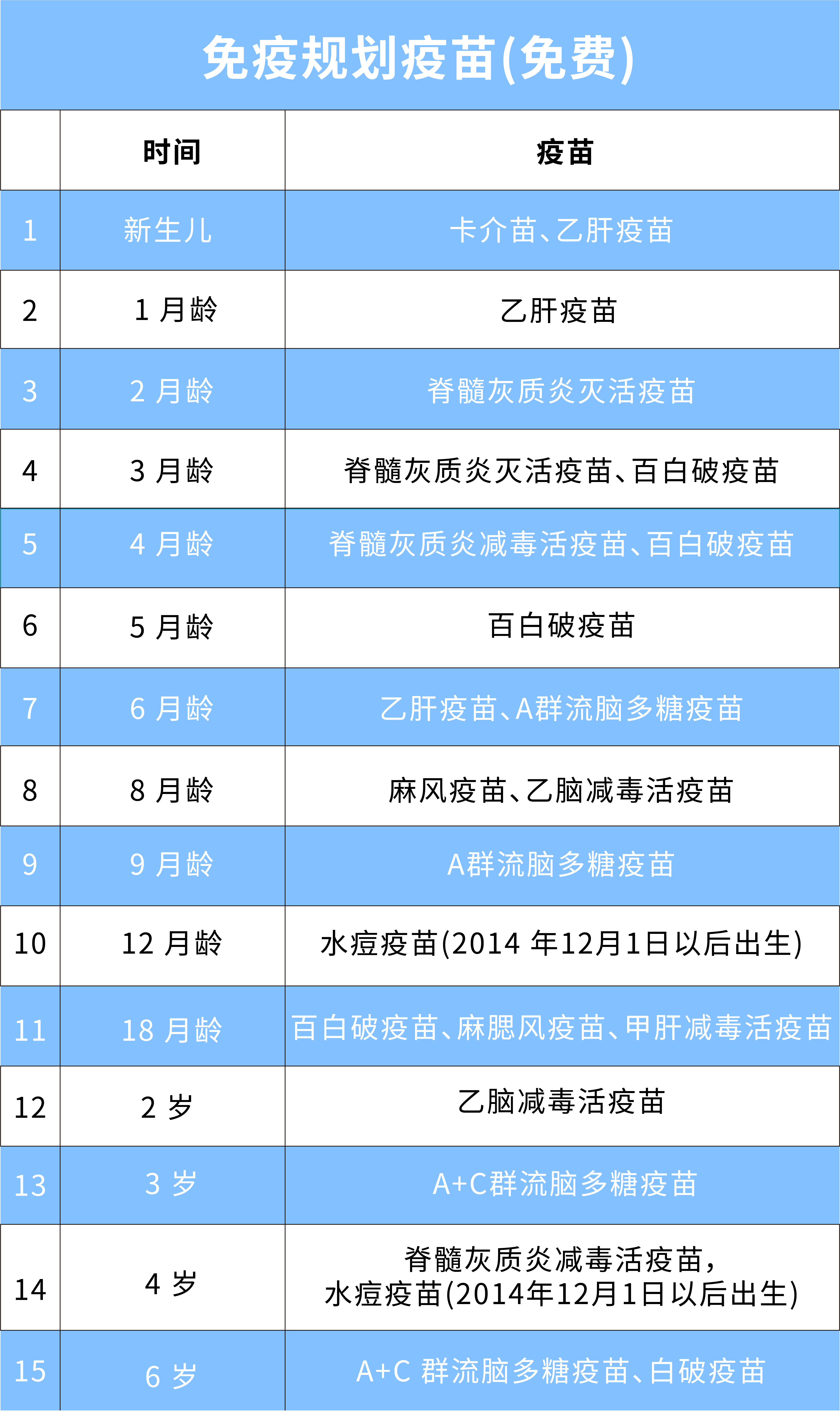 北京疫苗在江西省能接种吗？疫情下的跨省疫苗接种指南