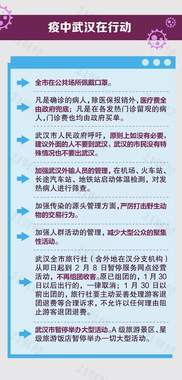 河南省卫健委官网发布最新防控指南，科学应对新型肺炎，守护全民健康