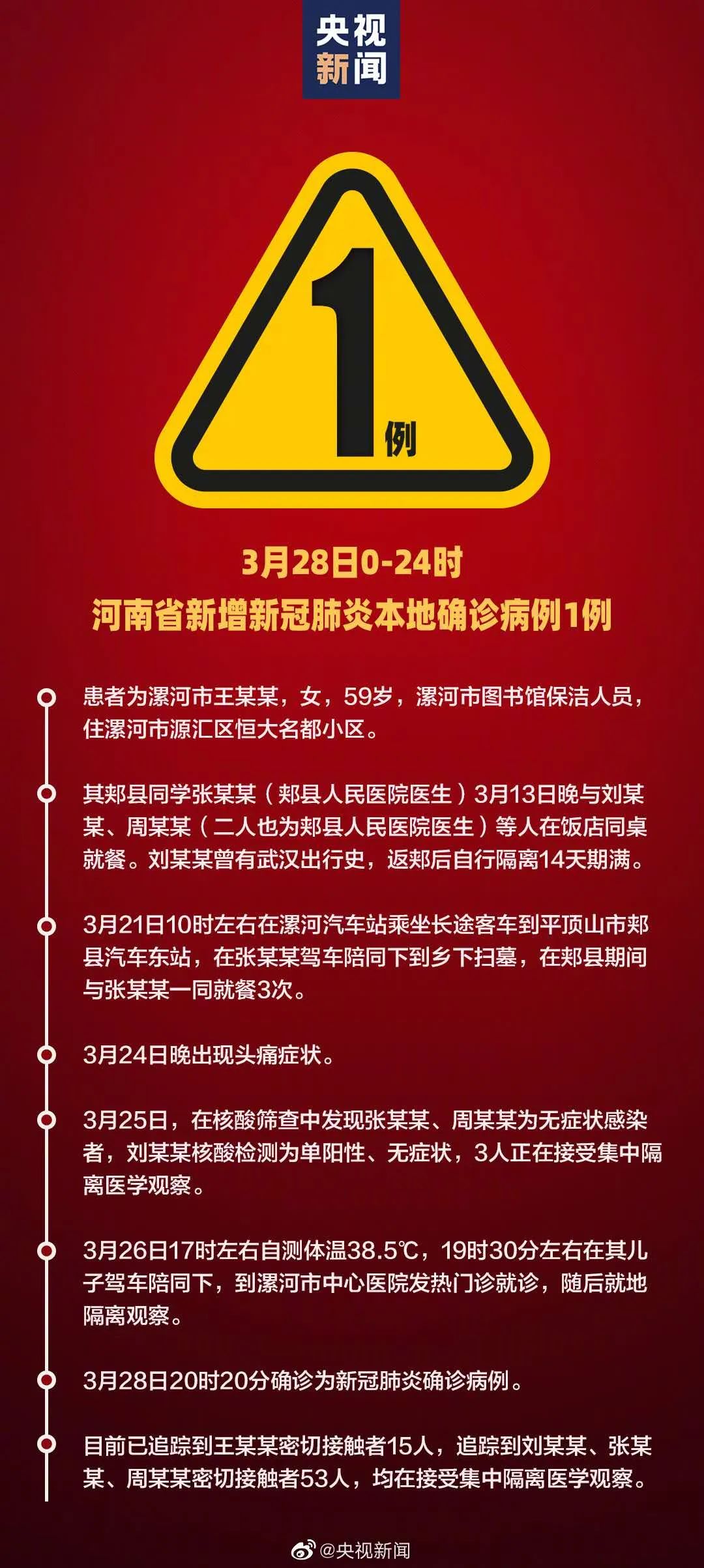 河南省卫健委发布最新通知，加强疫情防控与健康管理措施