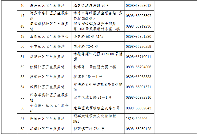 河南省卫健委发布最新通知，强化疫情防控与健康服务双保障