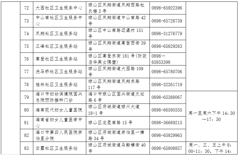 河南省卫健委发布最新通知，强化疫情防控与健康服务双保障