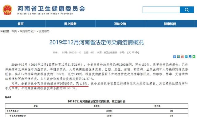 河南省卫健委官微发布最新健康提示，加强疫情防控与健康管理