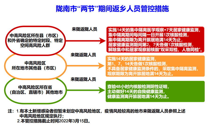 河南省卫健委疫情防控工作，科学施策筑牢健康防线