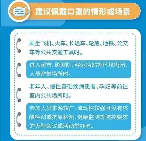 北京地铁口罩规定，政策演变与公众反应