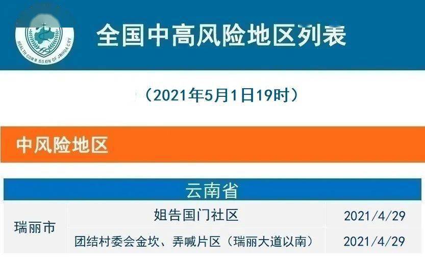 香港疫情风险等级评估与澳门防控策略对比分析