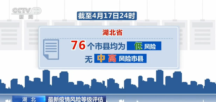 香港疫情风险评估，高风险还是低风险？