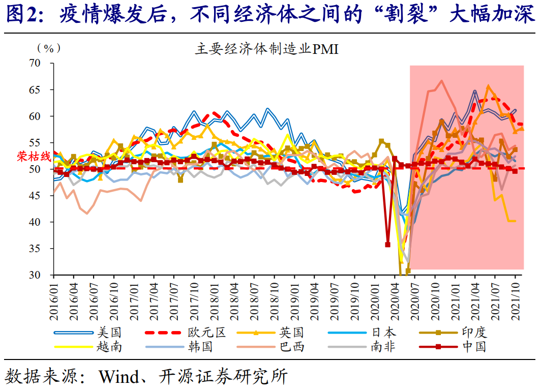 香港疫情等级现状，防控措施、社会影响与未来展望