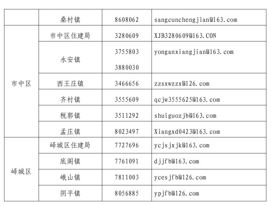 北京村委会投诉电话，如何有效反映问题与维护权益
