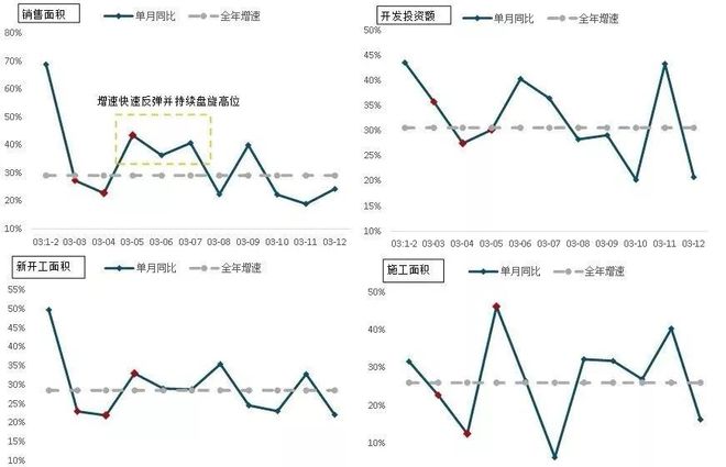 乌鲁木齐疫情过后的人口流动，数据、原因与未来展望
