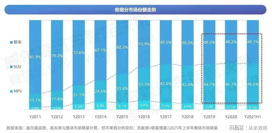 北京与成都新冠感染者对比，疫情响应与防控差异分析