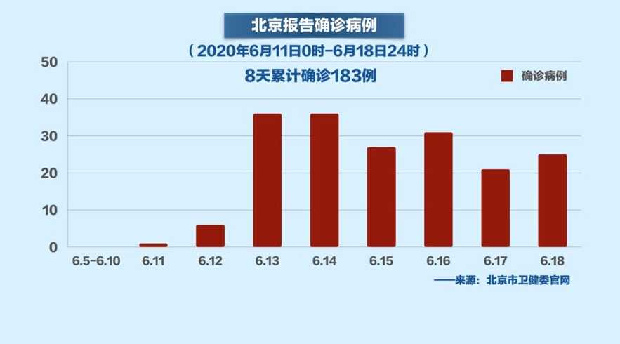 北京海淀疫情最新动态，防控措施、数据解读与未来展望