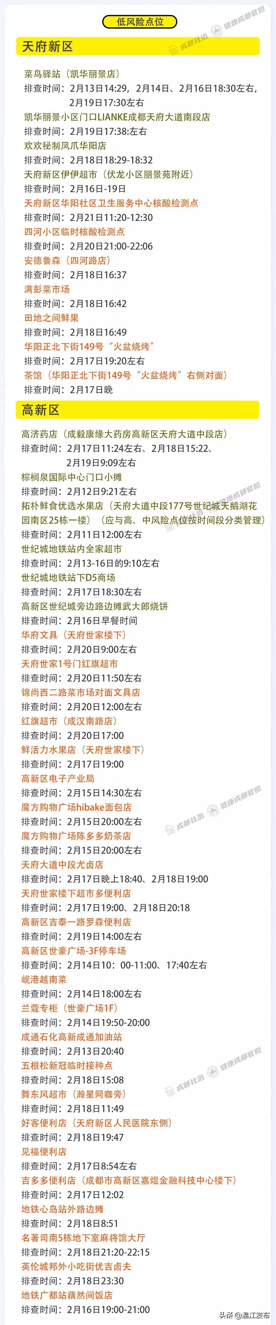 北京和成都疫情严重吗？最新疫情分析与防控措施
