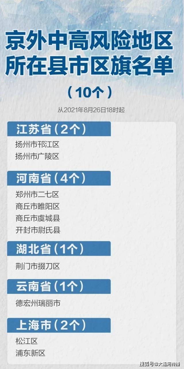 北京回应郑州病例防控是否存在漏洞，权威解读与深度分析