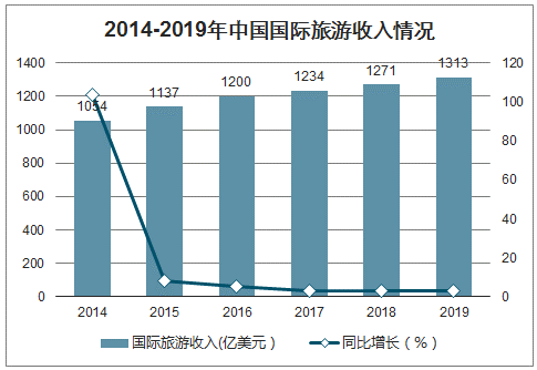 北京与郑州疫情对比分析，防控策略、经济影响与未来展望